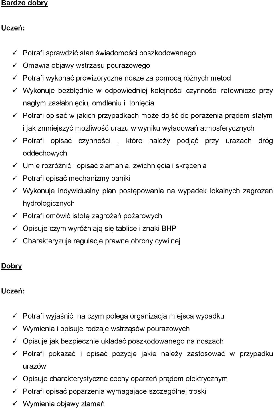 wyładowań atmosferycznych Potrafi opisać czynności, które należy podjąć przy urazach dróg oddechowych Umie rozróżnić i opisać złamania, zwichnięcia i skręcenia Potrafi opisać mechanizmy paniki