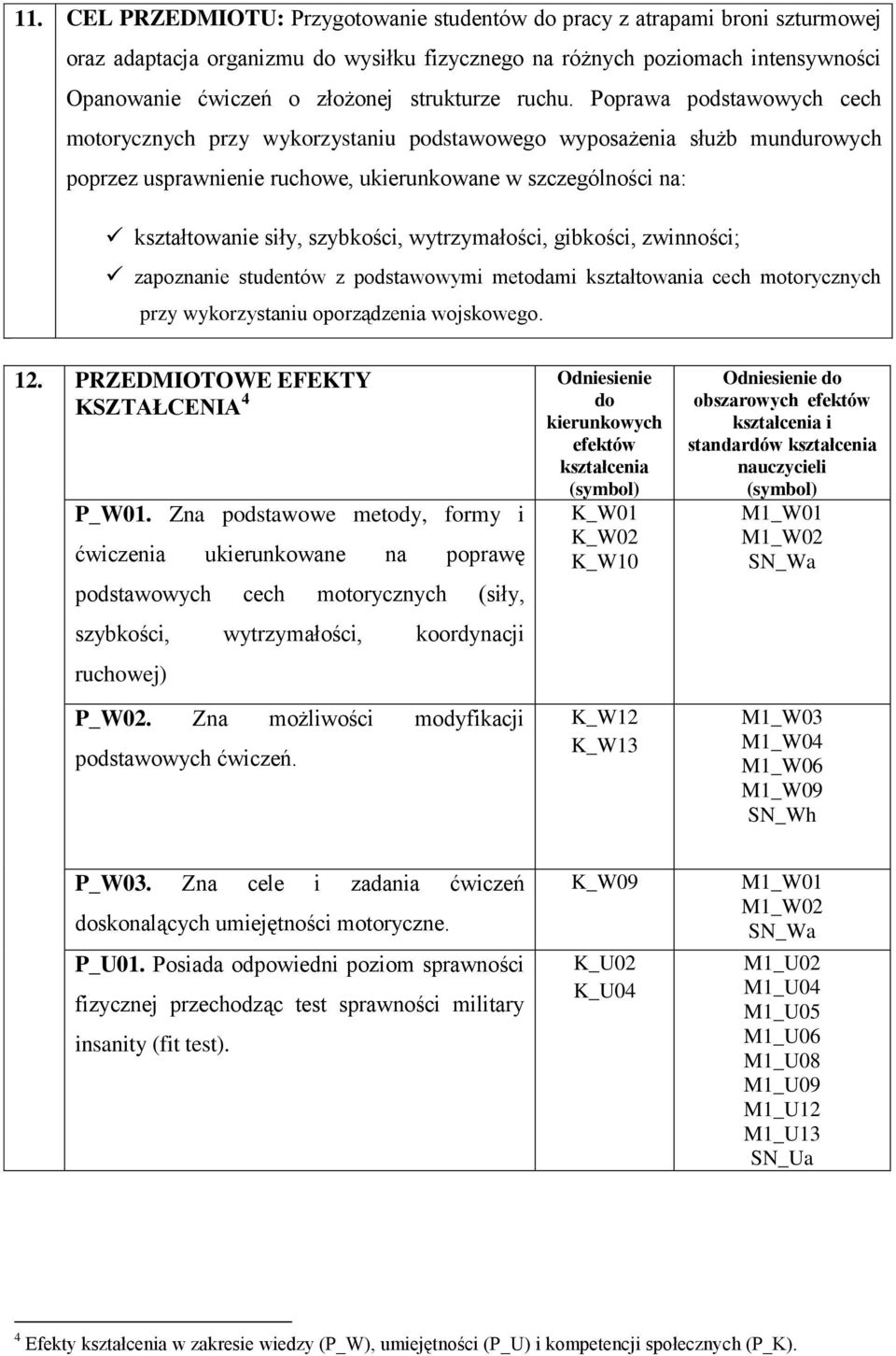 Poprawa podstawowych cech motorycznych przy wykorzystaniu podstawowego wyposażenia służb mundurowych poprzez usprawnienie ruchowe, ukierunkowane w szczególności na: kształtowanie siły, szybkości,