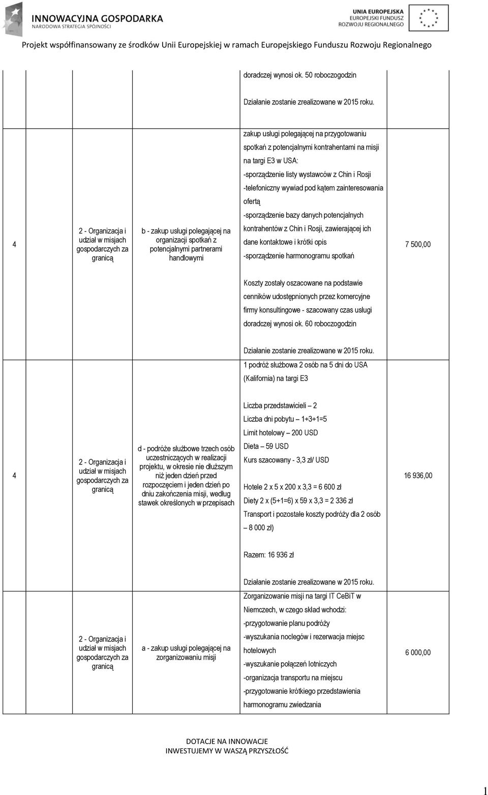 kątem zainteresowania ofertą -sporządzenie bazy danych potencjalnych 4 b - zakup usługi polegającej na organizacji spotkań z potencjalnymi partnerami handlowymi kontrahentów z Chin i Rosji,