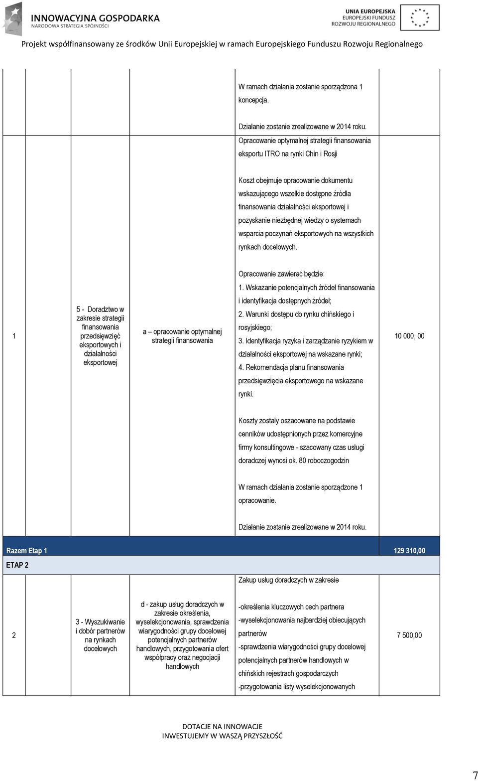 pozyskanie niezbędnej wiedzy o systemach wsparcia poczynań eksportowych na wszystkich rynkach. Opracowanie zawierać będzie:.