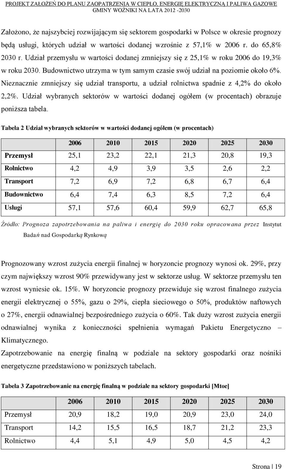 Nieznacznie zmniejszy się udział transportu, a udział rolnictwa spadnie z 4,2% do około 2,2%. Udział wybranych sektorów w wartości dodanej ogółem (w procentach) obrazuje poniższa tabela.