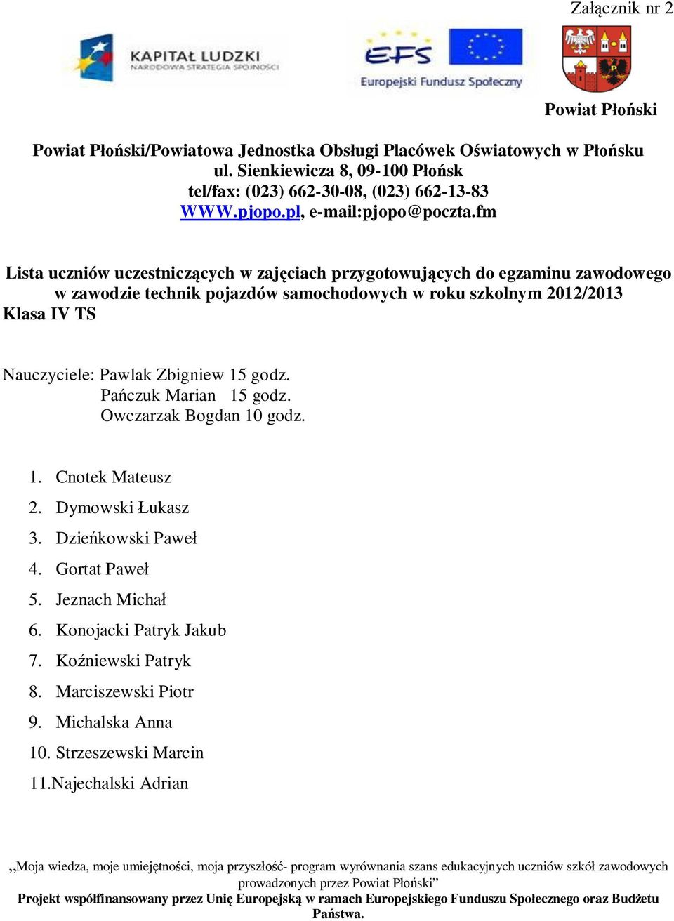 Pa czuk Marian 15 godz. Owczarzak Bogdan 10 godz. 1. Cnotek Mateusz 2. Dymowski ukasz 3. Dzie kowski Pawe 4.