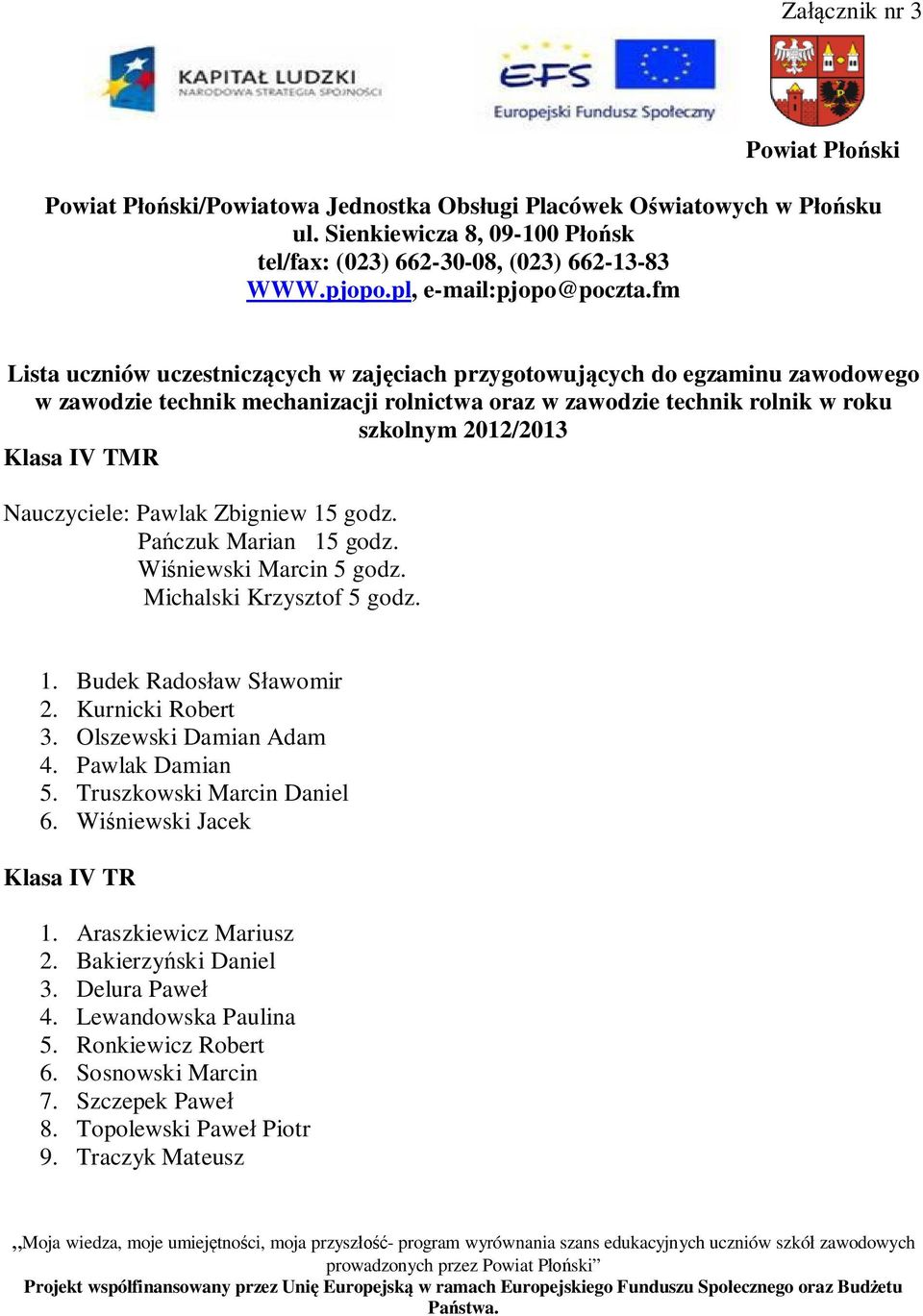 Kurnicki Robert 3. Olszewski Damian Adam 4. Pawlak Damian 5. Truszkowski Marcin Daniel 6. Wi niewski Jacek Klasa IV TR 1. Araszkiewicz Mariusz 2.