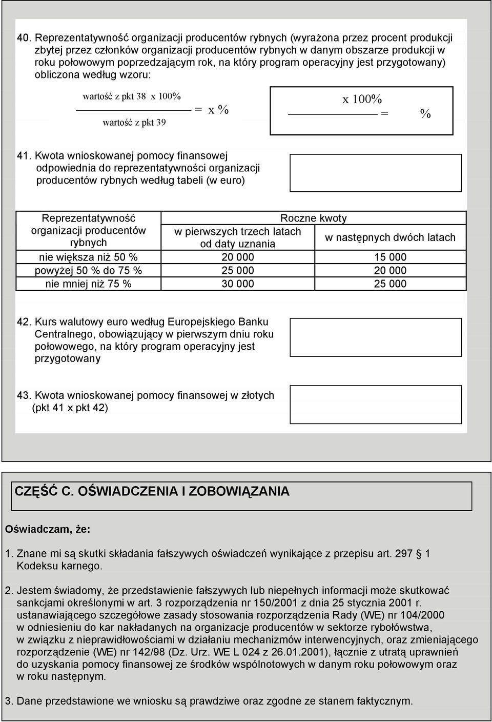 Kwota wnioskowanej pomocy finansowej odpowiednia do reprezentatywności organizacji producentów rybnych według tabeli (w euro) Reprezentatywność Roczne kwoty organizacji producentów w pierwszych