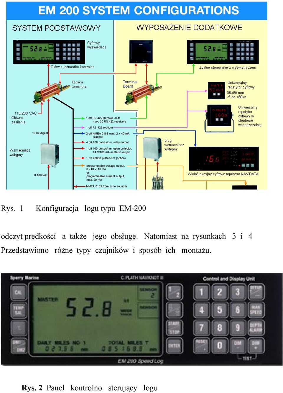 Natomiast na rysunkach 3 i 4 Przedstawiono różne