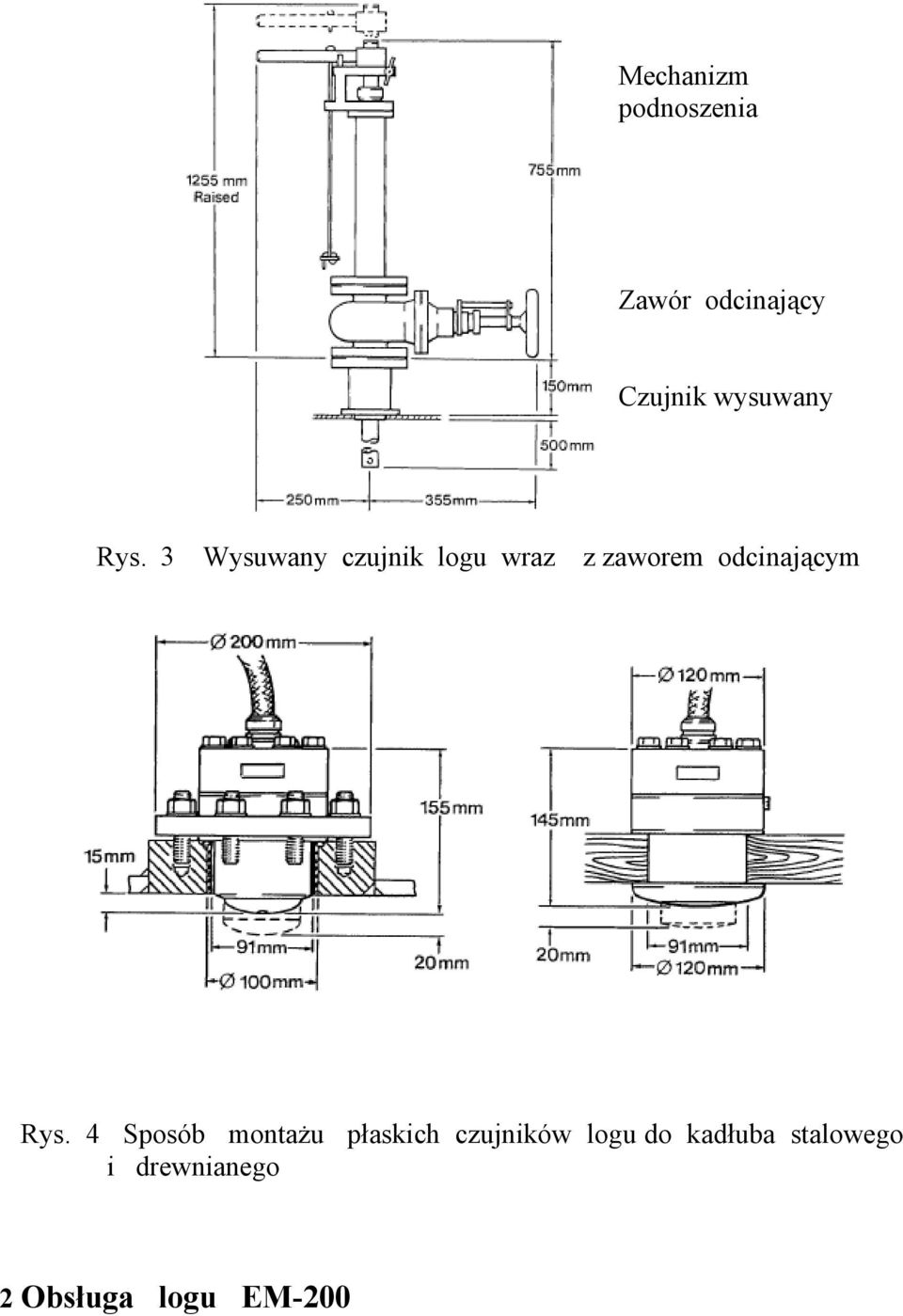 3 Wysuwany czujnik logu wraz z zaworem odcinającym