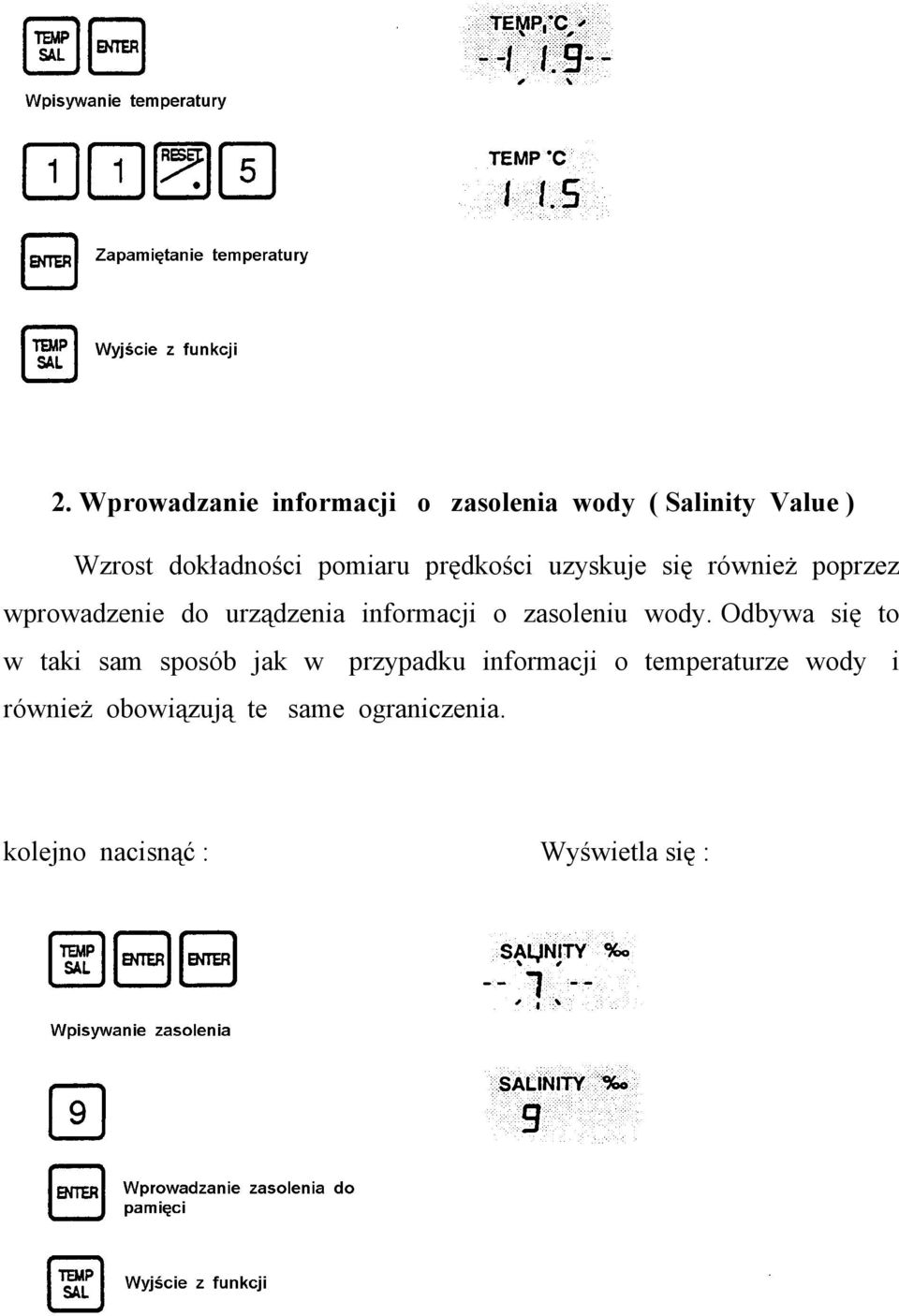 o zasoleniu wody.