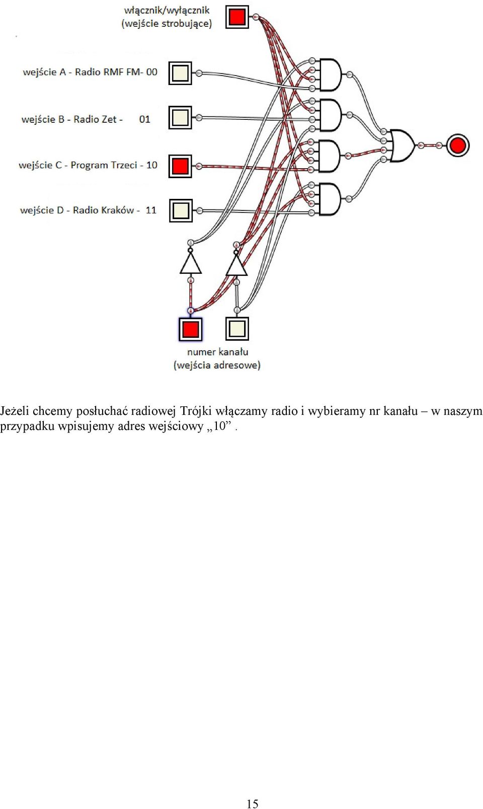 i wybieramy nr kanału w naszym