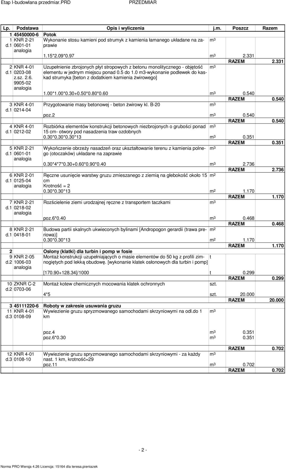 1 0218-02 Uzupełnienie zbrojonych płyt stropowych z betonu onolitycznego - objętość eleentu w jedny iejscu ponad 0.5 do 1.