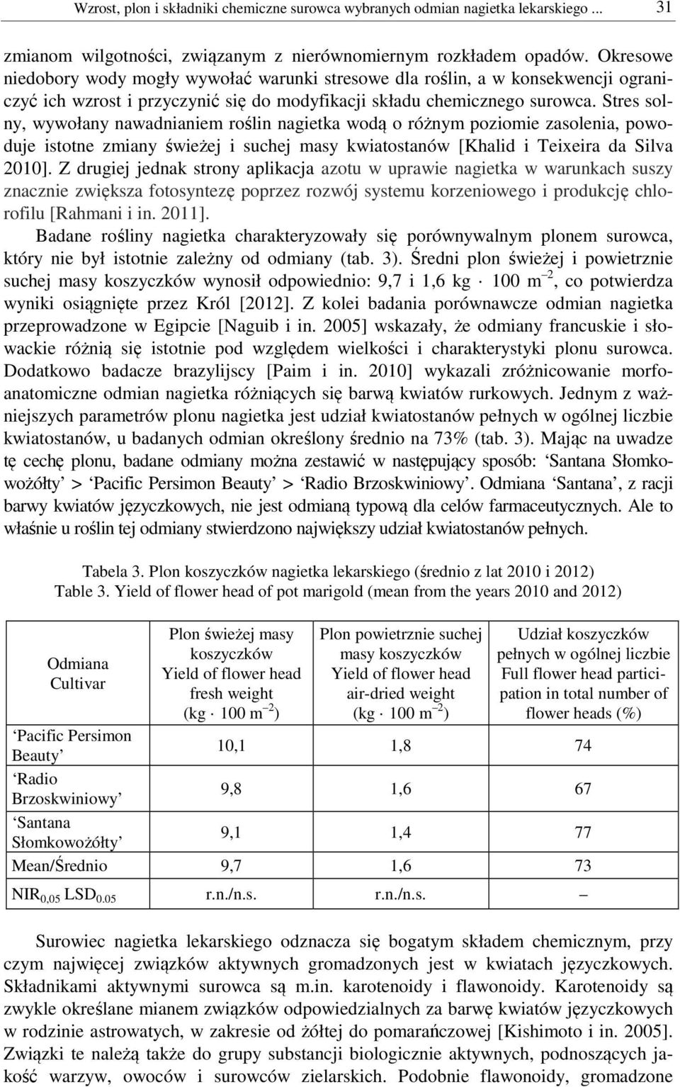 Stres solny, wywołany nawadnianiem roślin nagietka wodą o różnym poziomie zasolenia, powoduje istotne zmiany świeżej i suchej masy kwiatostanów [Khalid i Teixeira da Silva 2010].