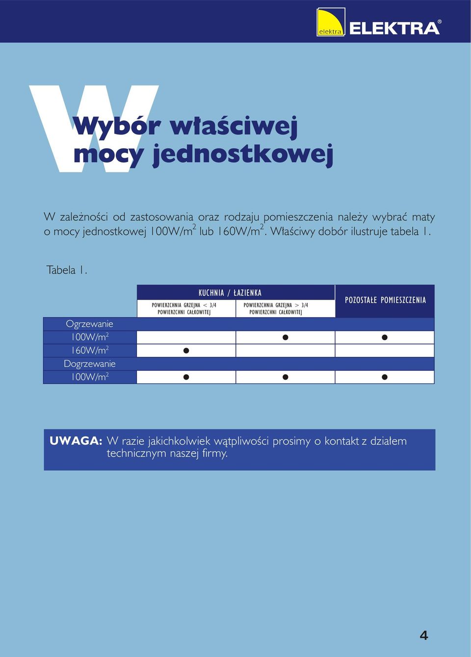 Ogrzewanie 100W/m 160W/m Dogrzewanie 100W/m POWIERZCHNIA GRZEJNA < 3/4 POWIERZCHNI CA KOWITEJ KUCHNIA / AZIENKA