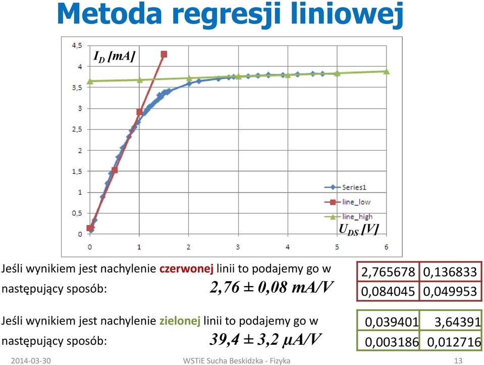 0,049953 Jeśl wkem jest achlee zeloej l to podajem go w 0,039401039401