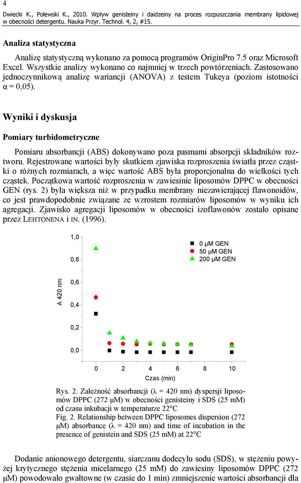 Wyniki i dyskusja Pomiary turbidometryczne Pomiaru absorbancji (ABS) dokonywano poza pasmami absorpcji składników roztworu.