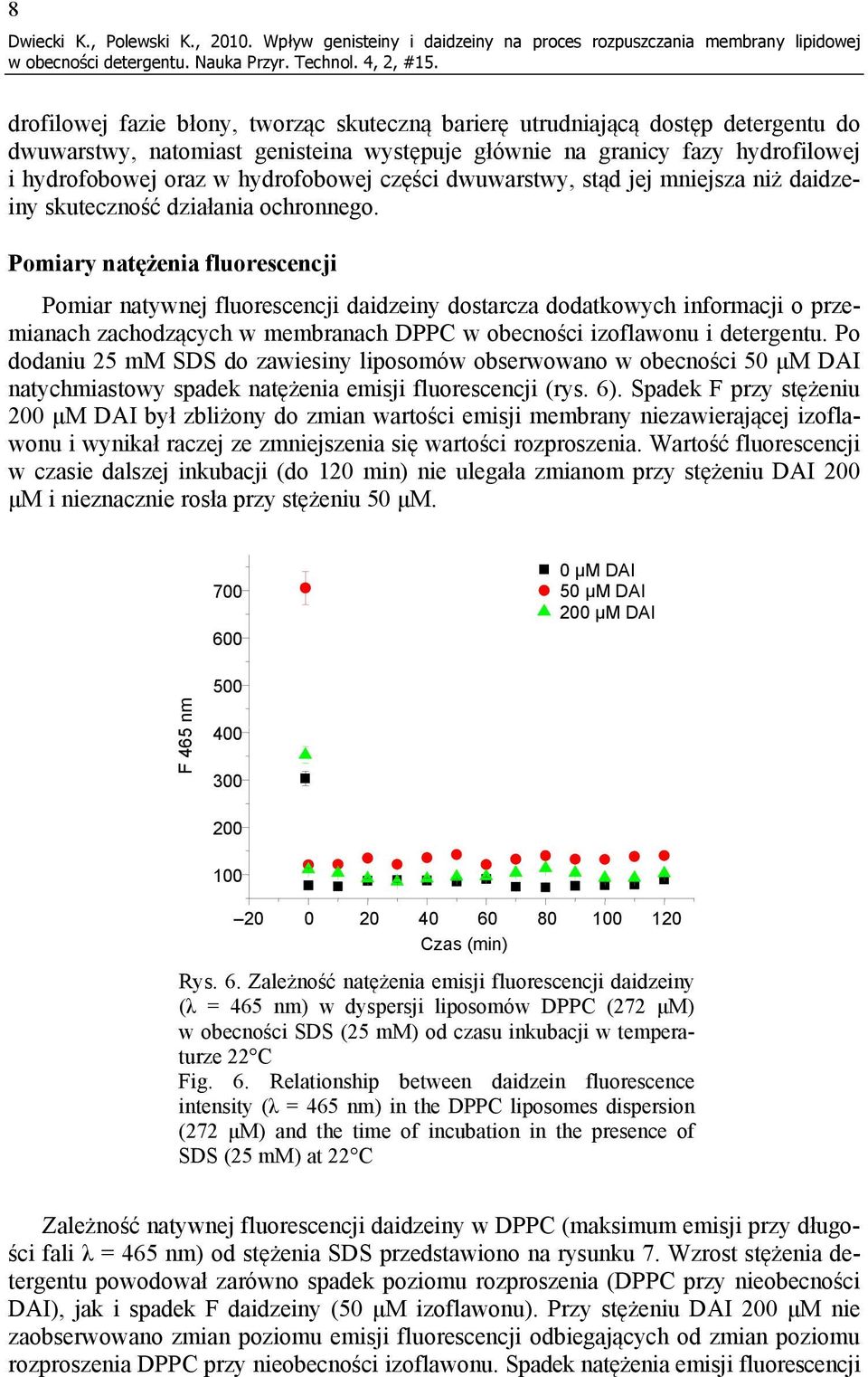 głównie na granicy fazy hydrofilowej i hydrofobowej oraz w hydrofobowej części dwuwarstwy, stąd jej mniejsza niż daidzeiny skuteczność działania ochronnego.