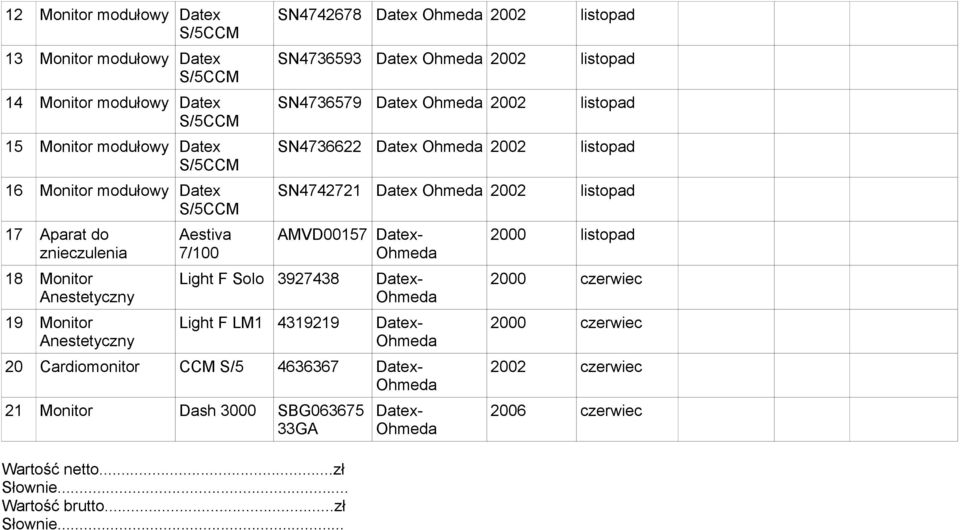 SN4736579 Datex 2002 listopad SN4736622 Datex 2002 listopad SN4742721 Datex 2002 listopad AMVD00157 Datex- Light F Solo 3927438 Datex- Light F LM1 4319219