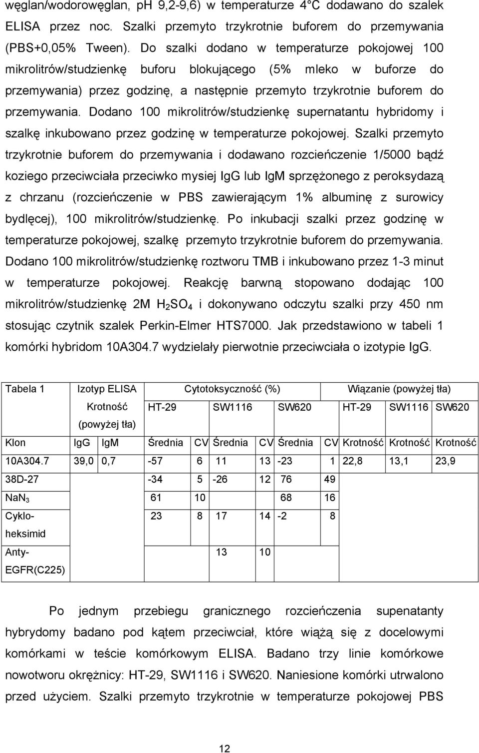 Dodano 100 mikrolitrów/studzienkę supernatantu hybridomy i szalkę inkubowano przez godzinę w temperaturze pokojowej.