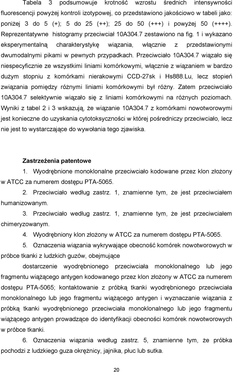 1 i wykazano eksperymentalną charakterystykę wiązania, włącznie z przedstawionymi dwumodalnymi pikami w pewnych przypadkach. Przeciwciało 10A304.