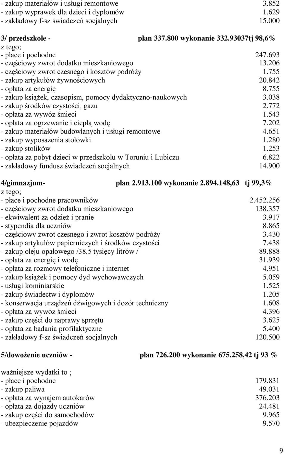 842 - opłata za energię 8.755 - zakup książek, czasopism, pomocy dydaktyczno-naukowych 3.038 - zakup środków czystości, gazu 2.772 - opłata za wywóz śmieci 1.