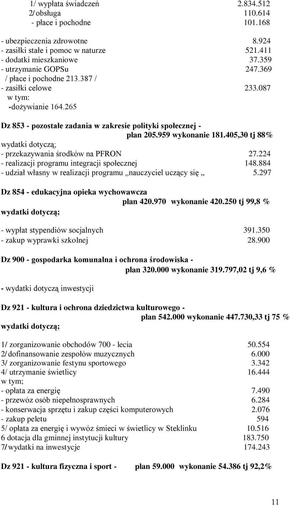405,30 tj 88% wydatki dotyczą; - przekazywania środków na PFRON 27.224 - realizacji programu integracji społecznej 148.884 - udział własny w realizacji programu nauczyciel uczący się 5.