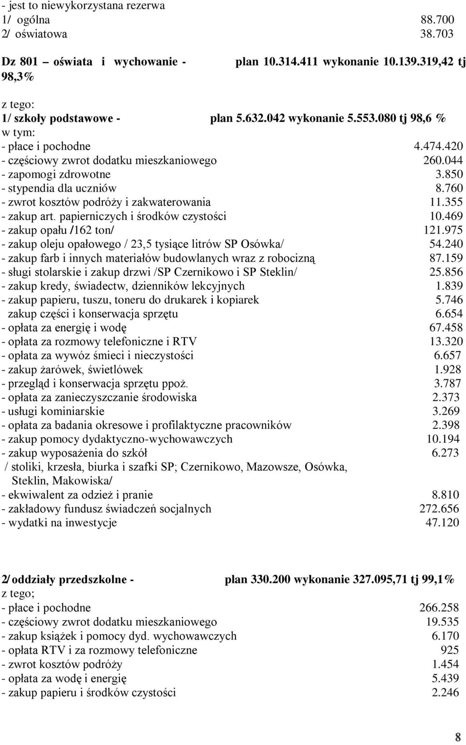 760 - zwrot kosztów podróży i zakwaterowania 11.355 - zakup art. papierniczych i środków czystości 10.469 - zakup opału /162 ton/ 121.975 - zakup oleju opałowego / 23,5 tysiące litrów SP Osówka/ 54.