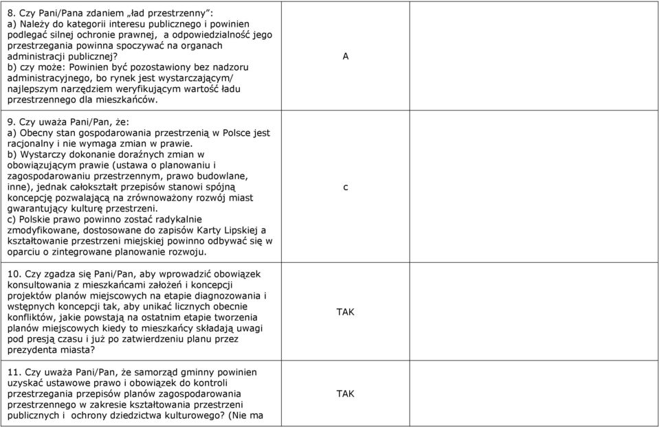 b) czy może: Powinien być pozostawiony bez nadzoru administracyjnego, bo rynek jest wystarczającym/ najlepszym narzędziem weryfikującym wartość ładu przestrzennego dla mieszkańców. 9.