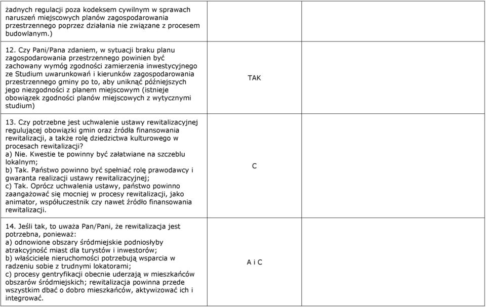 przestrzennego gminy po to, aby uniknąć późniejszych jego niezgodności z planem miejscowym (istnieje obowiązek zgodności planów miejscowych z wytycznymi studium) 13.