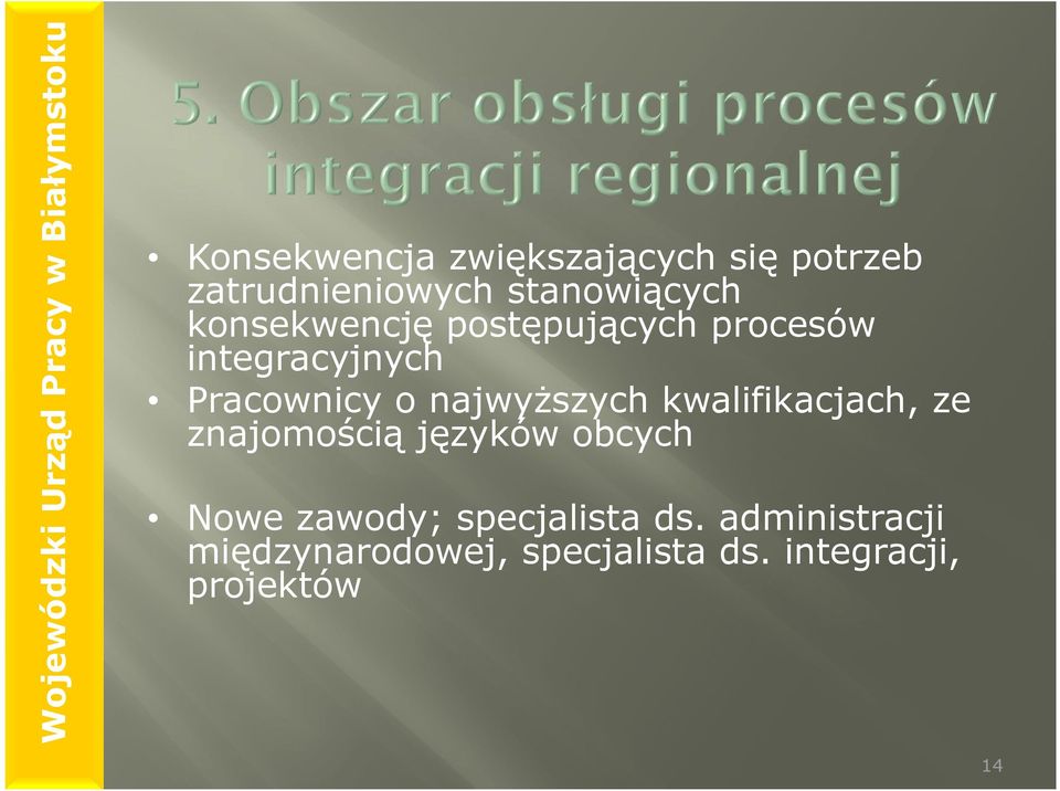 najwyższych kwalifikacjach, ze znajomością języków obcych Nowe zawody;