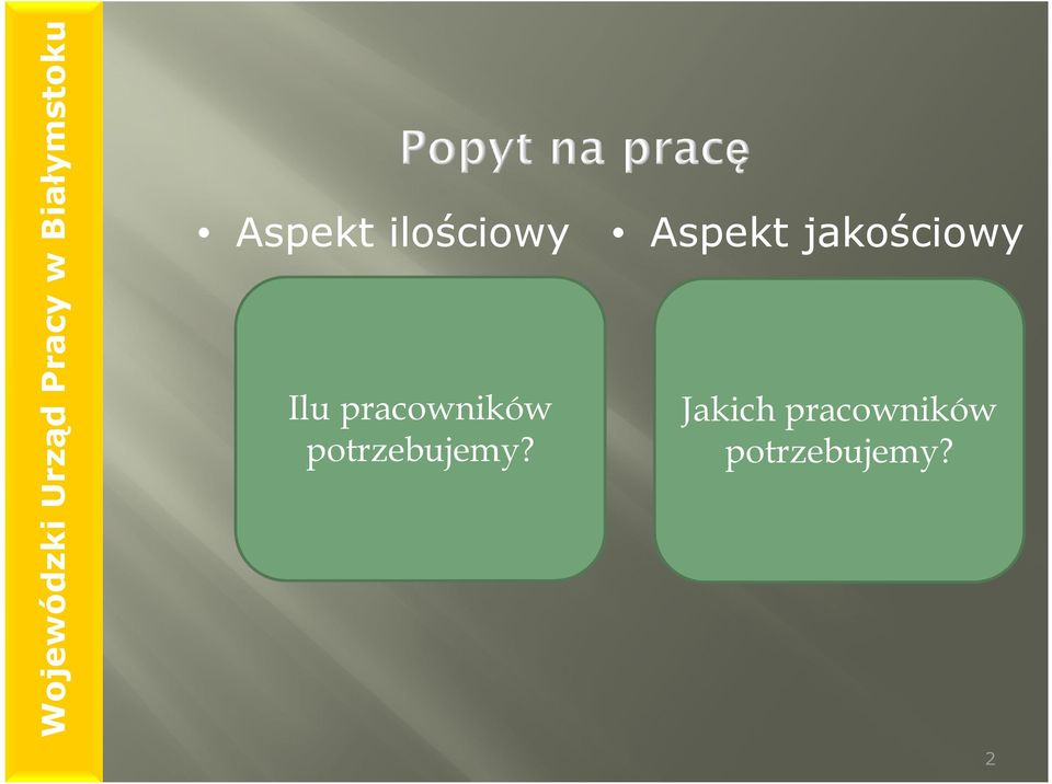 pracowników potrzebujemy?
