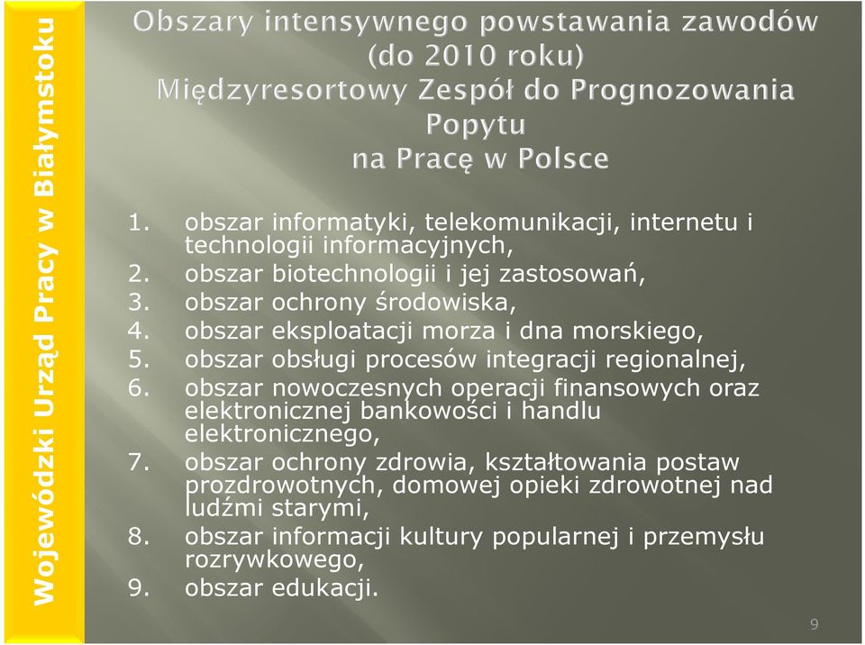 obszar nowoczesnych operacji finansowych oraz elektronicznej bankowości i handlu elektronicznego, 7.