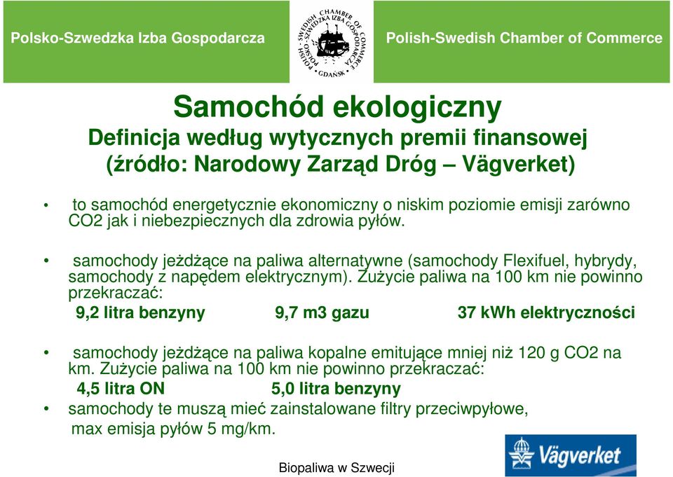 ZuŜycie paliwa na 100 km nie powinno przekraczać: 9,2 litra benzyny 9,7 m3 gazu 37 kwh elektryczności samochody jeŝdŝące na paliwa kopalne emitujące mniej niŝ 120 g CO2