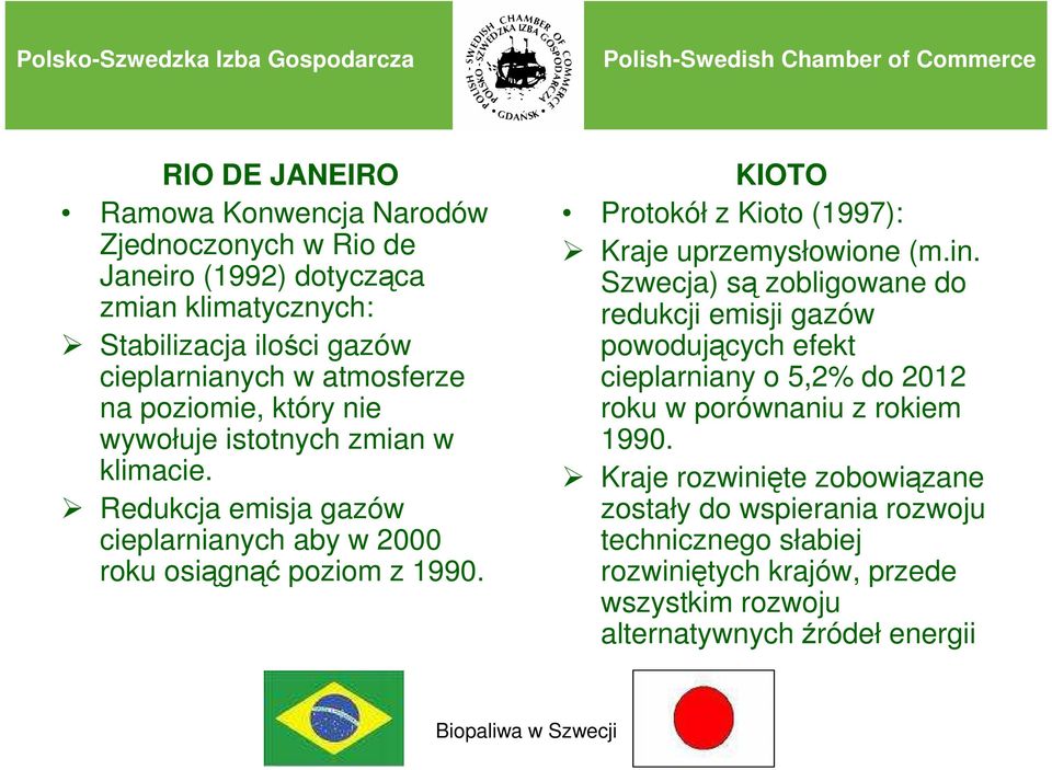 KIOTO Protokół z Kioto (1997): Kraje uprzemysłowione (m.in.