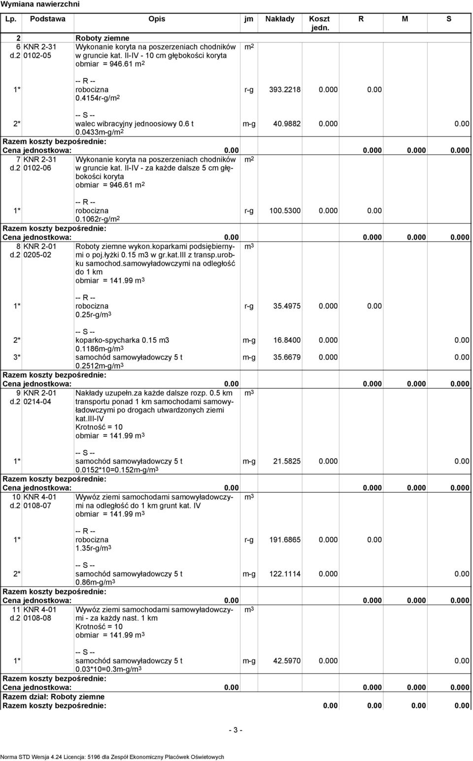 000 0.00 0.1062r-g/ 8 KNR 2-01 0205-02 Roboty ziemne wykon.koparkami podsiębiernymi o poj.łyŝki 0.15 m3 w gr.kat.iii z transp.urobku samochod.samowyładowczymi na odległość do 1 km obmiar = 141.99 0.