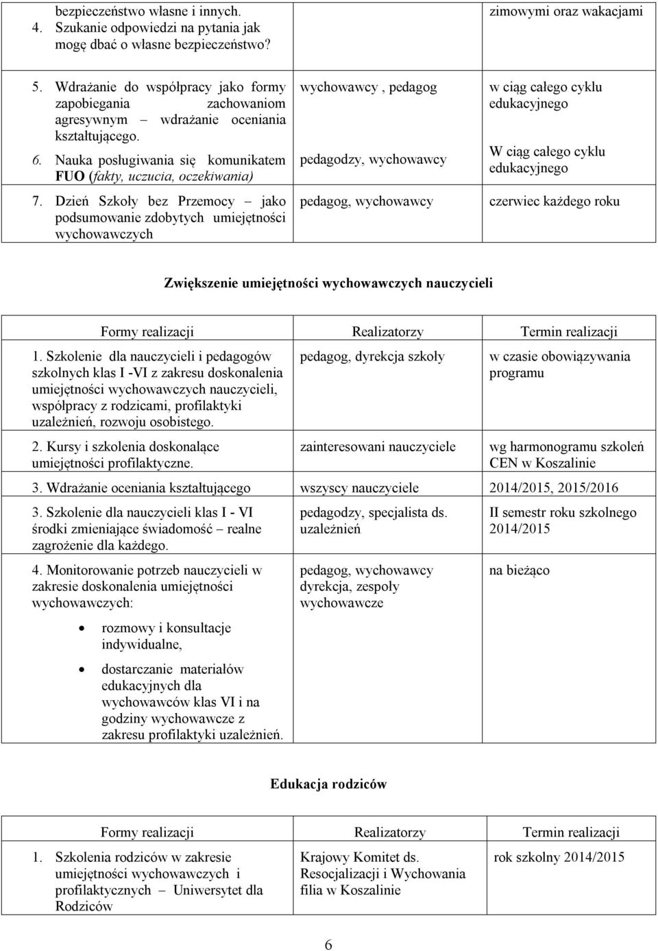 Dzień Szkoły bez Przemocy jako podsumowanie zdobytych umiejętności wychowawczych wychowawcy, pedagog, wychowawcy pedagog, wychowawcy w ciąg całego cyklu edukacyjnego W ciąg całego cyklu edukacyjnego