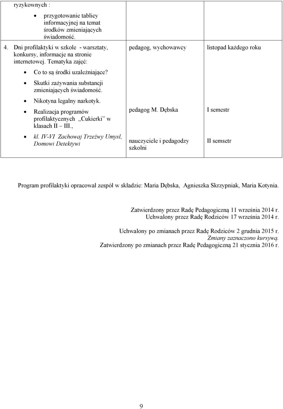 IV-VI Zachowaj Trzeźwy Umysł, Domowi Detektywi pedagog, wychowawcy pedagog M.