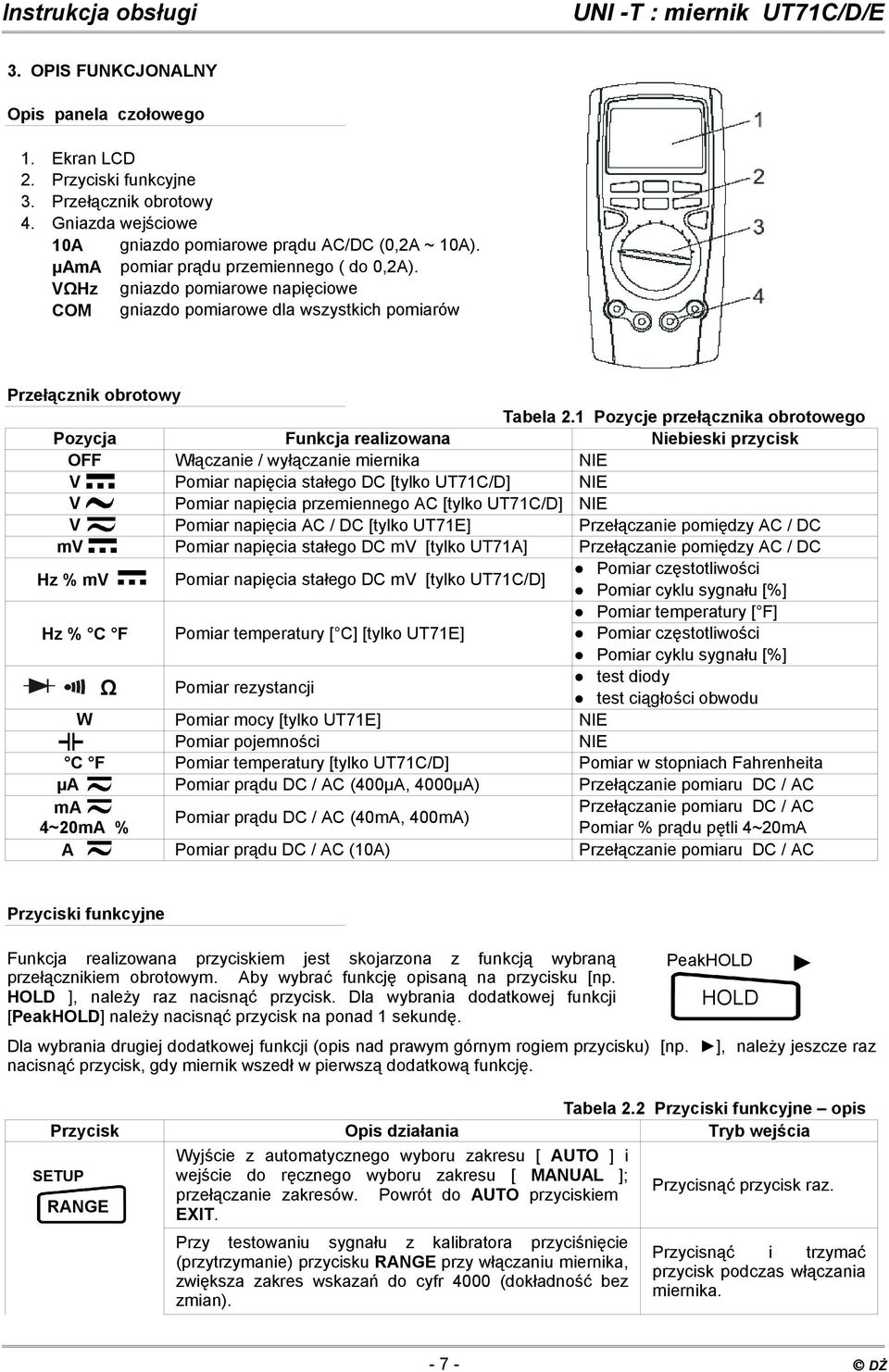 1 Pozycje przełącznika obrotowego Pozycja Funkcja realizowana Niebieski przycisk OFF Włączanie / wyłączanie miernika NIE V Pomiar napięcia stałego DC [tylko UT71C/D] NIE V Pomiar napięcia