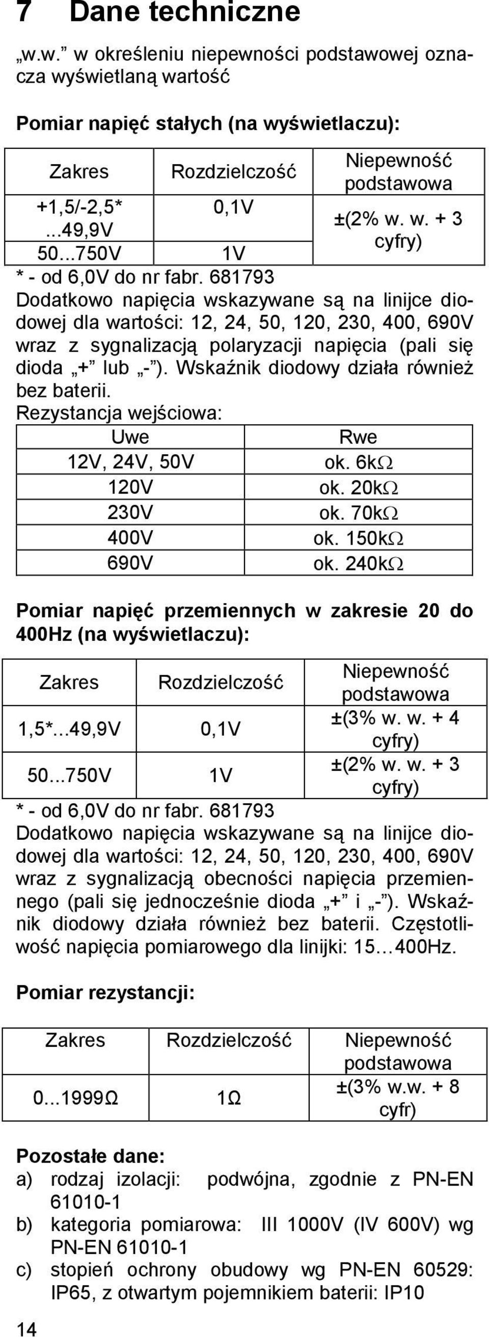 Wskaźnik diodowy działa również bez baterii. Rezystancja wejściowa: Uwe Rwe 12V, 24V, 50V ok. 6kΩ 120V ok. 20kΩ 230V ok. 70kΩ 400V ok. 150kΩ 690V ok.