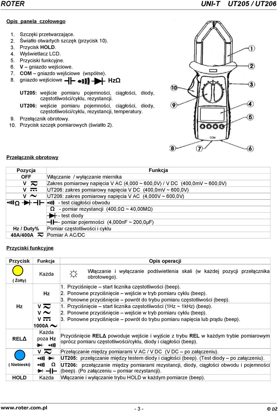UT206: wejście pomiaru pojemności, ciągłości, diody, częstotliwości/cyklu, rezystancji, temperatury. 9. Przełącznik obrotowy. 10. Przycisk szczęk pomiarowych (światło 2).