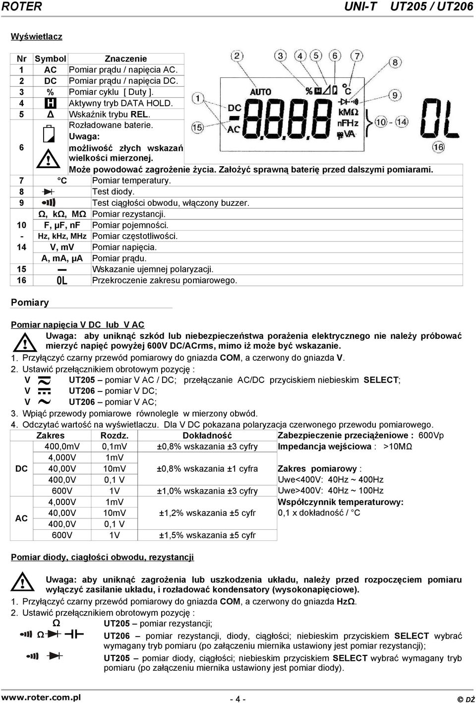 9 Test ciągłości obwodu, włączony buzzer. Ω, kω, MΩ Pomiar rezystancji. 10 F, μf, nf Pomiar pojemności. - Hz, khz, MHz Pomiar częstotliwości. 14, m A, ma, μa Pomiar napięcia. Pomiar prądu.