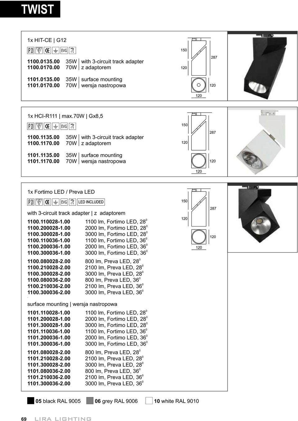 3 lm, Fortimo LED, 28 11.1136-1. 11 lm, Fortimo LED, 36 11.236-1. 2 lm, Fortimo LED, 36 11.336-1. 3 lm, Fortimo LED, 36 11.828-2. 8 lm, Preva LED, 28 11.2128-2. 21 lm, Preva LED, 28 11.328-2.