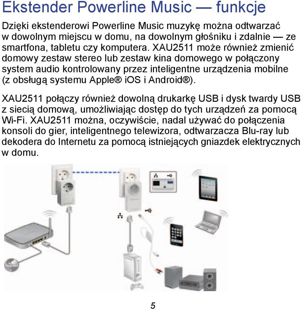 XAU2511 może również zmienić domowy zestaw stereo lub zestaw kina domowego w połączony system audio kontrolowany przez inteligentne urządzenia mobilne (z obsługą systemu Apple