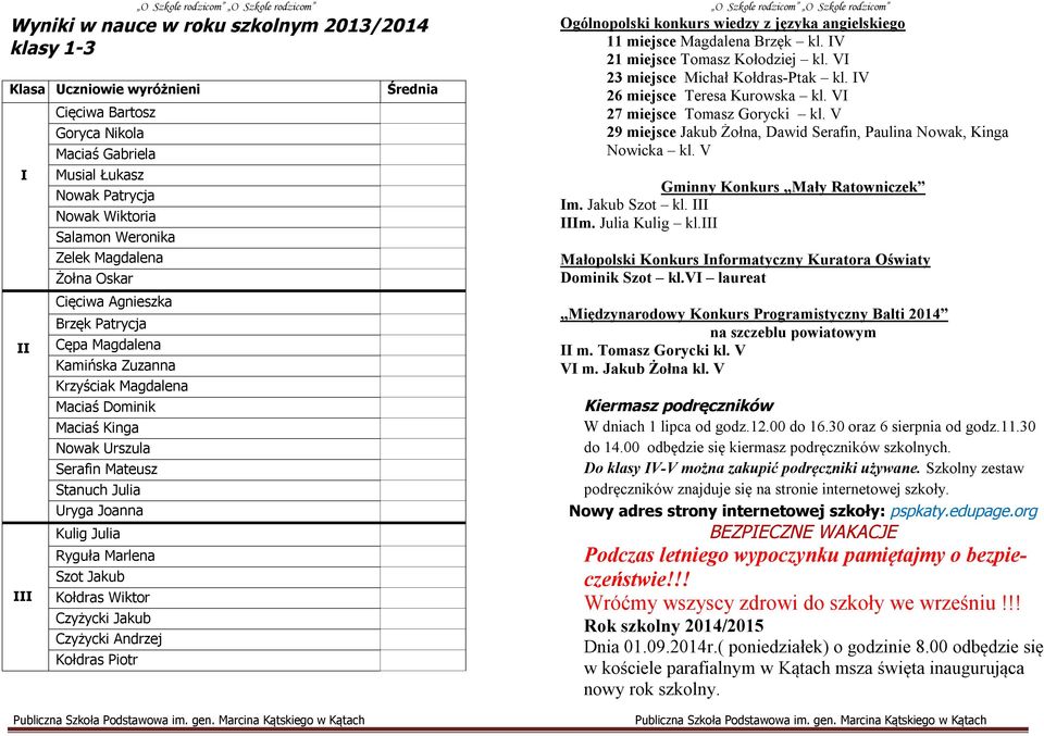 Julia Ryguła Marlena Szot Jakub Kołdras Wiktor Czyżycki Jakub Czyżycki Andrzej Kołdras Piotr Średnia Ogólnopolski konkurs wiedzy z języka angielskiego 11 miejsce Magdalena Brzęk kl.