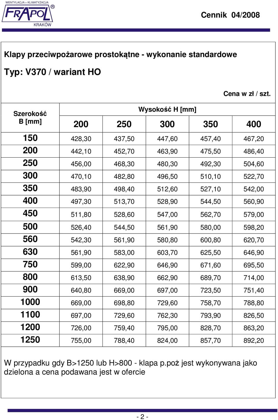 562,70 579,00 500 526,40 544,50 561,90 580,00 598,20 560 542,30 561,90 580,80 600,80 620,70 630 561,90 583,00 603,70 625,50 646,90 750 599,00 622,90 646,90 671,60 695,50 800 613,50 638,90 662,90