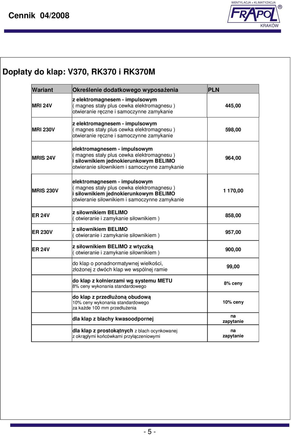 ( otwieranie i zamykanie siłownikiem ) do klap o ponadnormatywnej wielkości, złożonej z dwóch klap we wspólnej ramie do klap z kołnierzami wg systemu METU 8% ceny wykonania standardowego do klap z