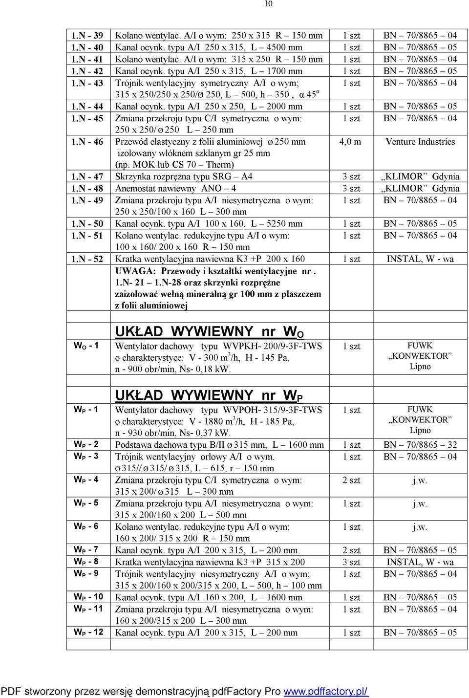 typu A/I 250 x 250, L 2000 mm 1 szt BN 70/8865 05 1.N - 45 Zmiana przekroju typu C/I symetryczna o wym: 250 x 250/ Ø 250 L 250 mm 1.