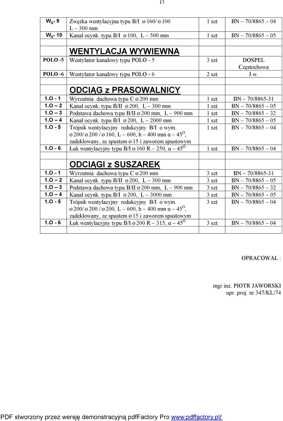 O - 1 Wyrzutnia dachowa typu C Ø 200 mm 1 szt BN 70/8865-31 1.O 2 Kanał ocynk. typu B/II Ø 200, L 300 mm 1 szt BN 70/8865 05 1.O 3 Podstawa dachowa typu B/II Ø 200 mm, L 900 mm 1 szt BN 70/8865 32 1.