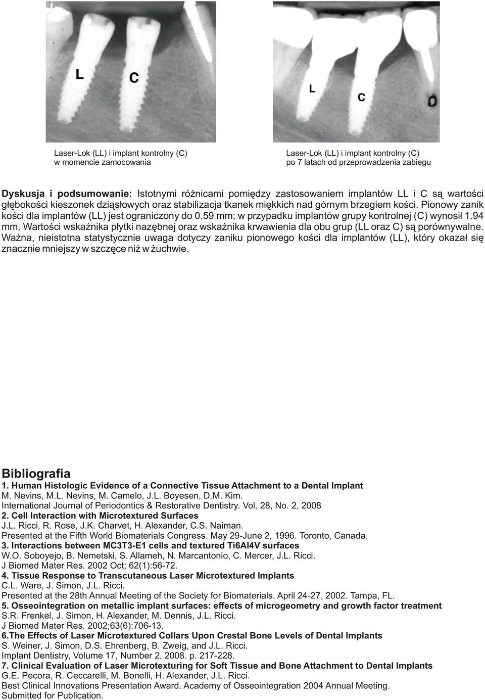 59 mm; w przypadku implantów grupy kontrolnej (C) wynosi³ 1.94 mm. Wartoœci wskaÿnika p³ytki nazêbnej oraz wskaÿnika krwawienia dla obu grup (LL oraz C) s¹ porównywalne.