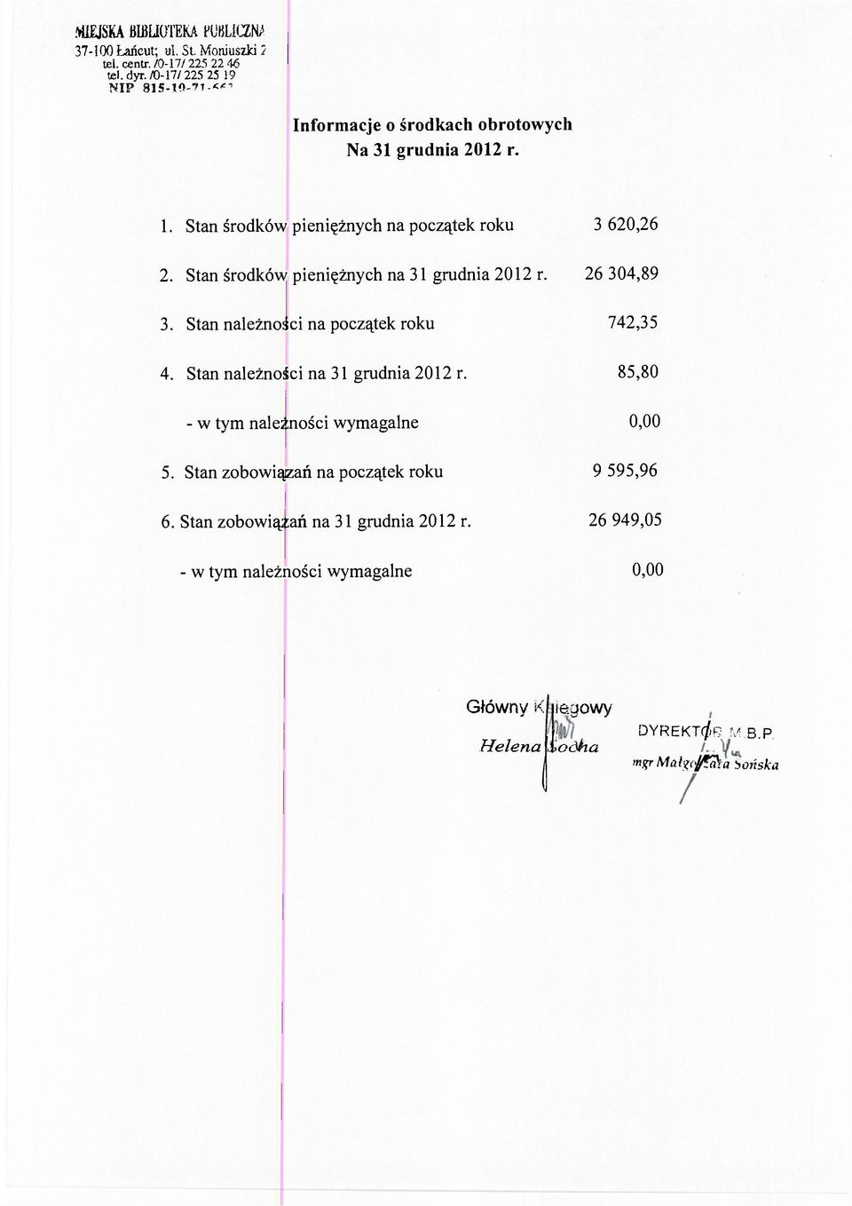 Stan środków pieniężnych na 31 grudnia 2012 r. 26 304,89 3. Stan należności na początek roku 4. Stan należności na 31 grudnia 2012 r.