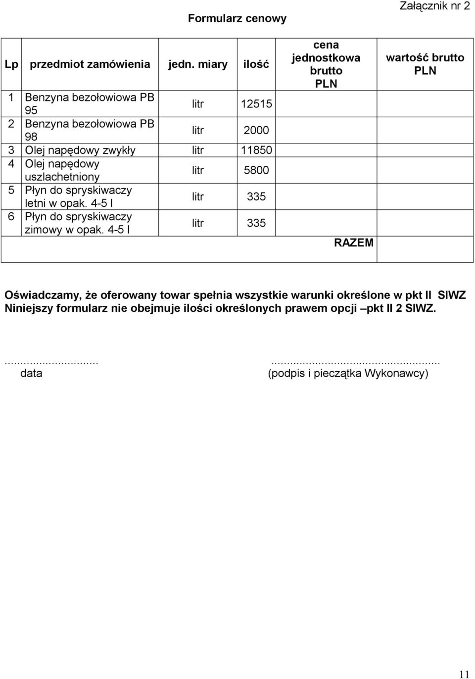 uszlachetniony litr 5800 5 Płyn do spryskiwaczy letni w opak. 4-5 l litr 335 6 Płyn do spryskiwaczy zimowy w opak.