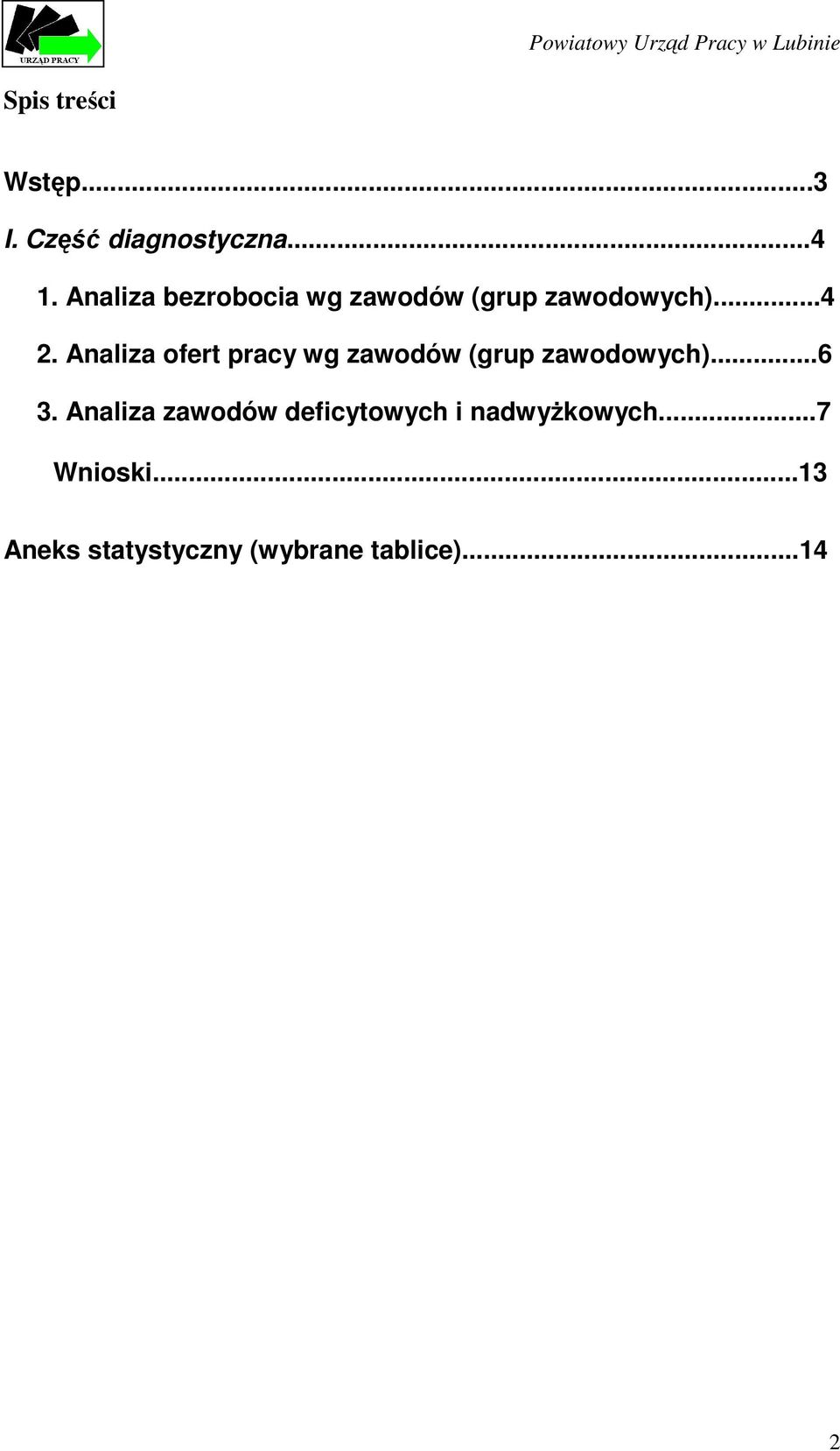 Analiza ofert pracy wg zawodów (grup zawodowych)...6 3.