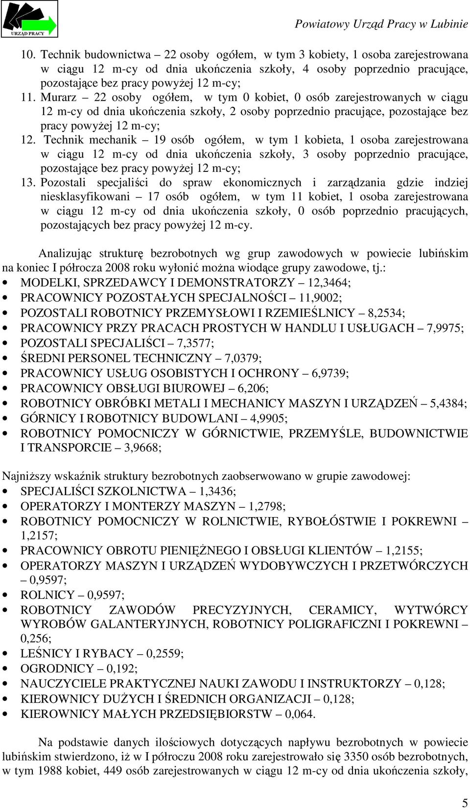 Technik mechanik 19 osób ogółem, w tym 1 kobieta, 1 osoba zarejestrowana w ciągu 12 m-cy od dnia ukończenia szkoły, 3 osoby poprzednio pracujące, pozostające bez pracy powyŝej 12 m-cy; 13.